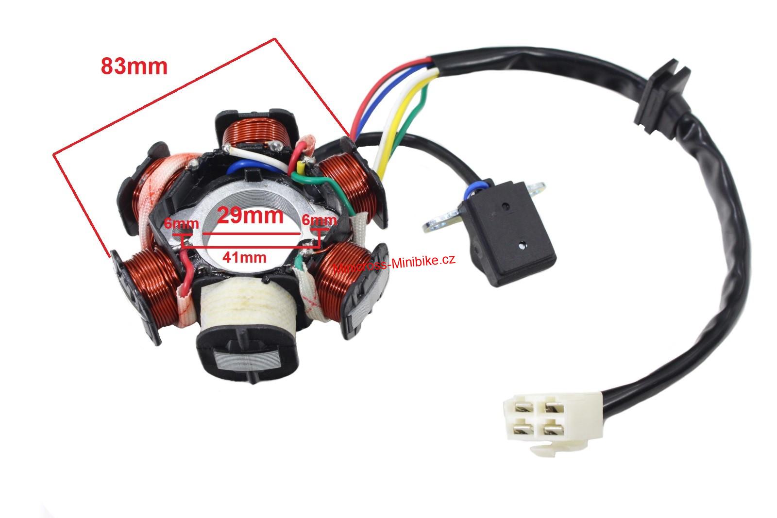 Zapalovací cívky se statorem na ATV 110cc 125cc